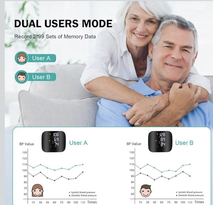 Tensiomètre Rechargeable de Poignet – Contrôlez Votre Tension Facilement à la Maison